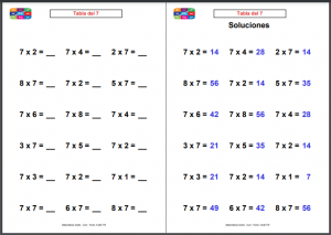 Fichas para aprender las tablas de multiplicar