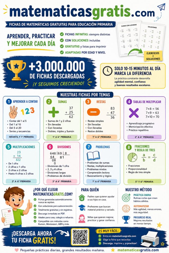 Fichas de Matemáticas para descargar - Más de 3.000.000